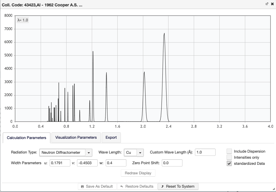 ICSD Al Calculation Parameters