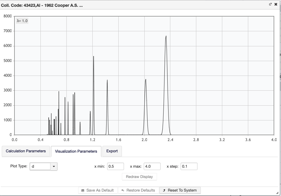 ICSD Al Visualization Parameters