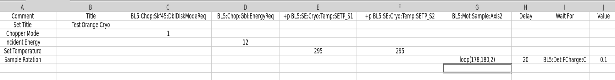 Example table scan from CNCS