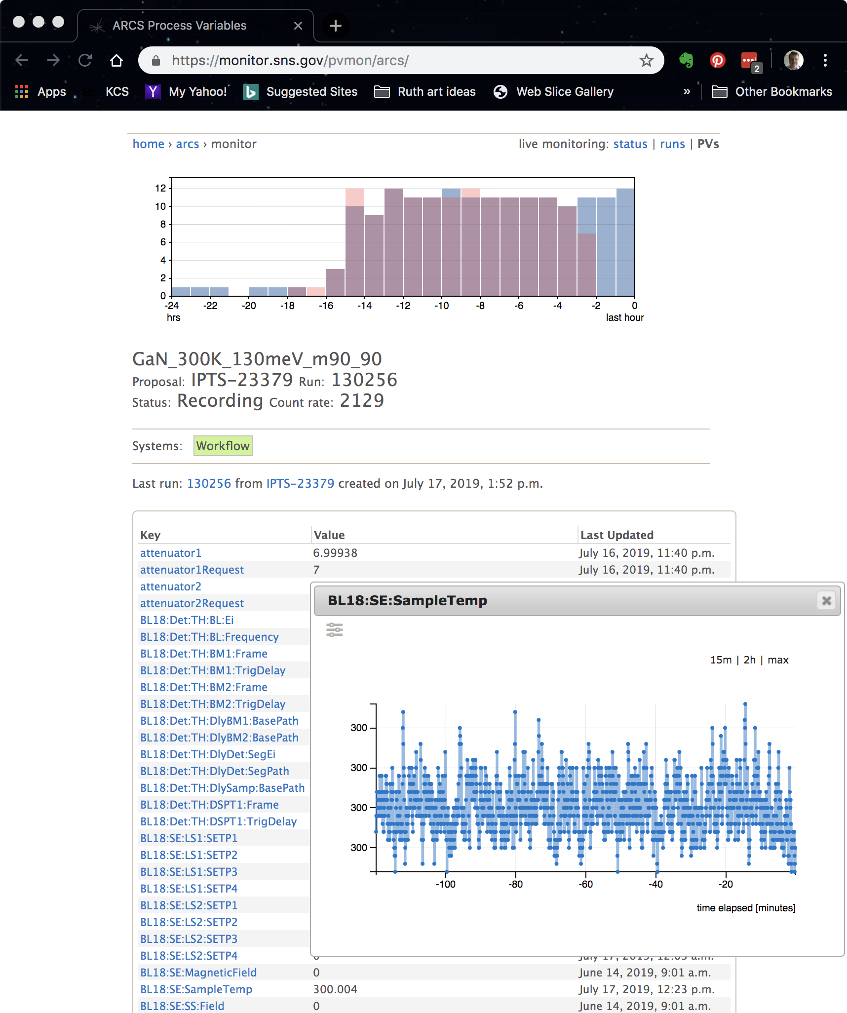 ARCS sample temp