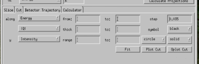 DAVE-mslice plot