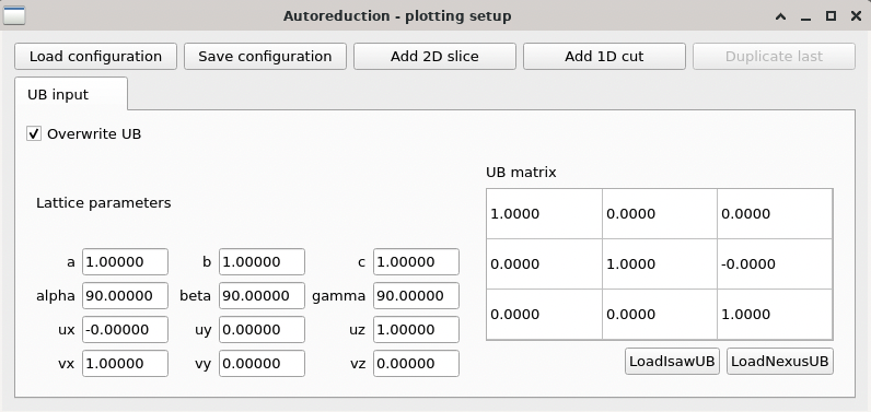 Overwrite UB